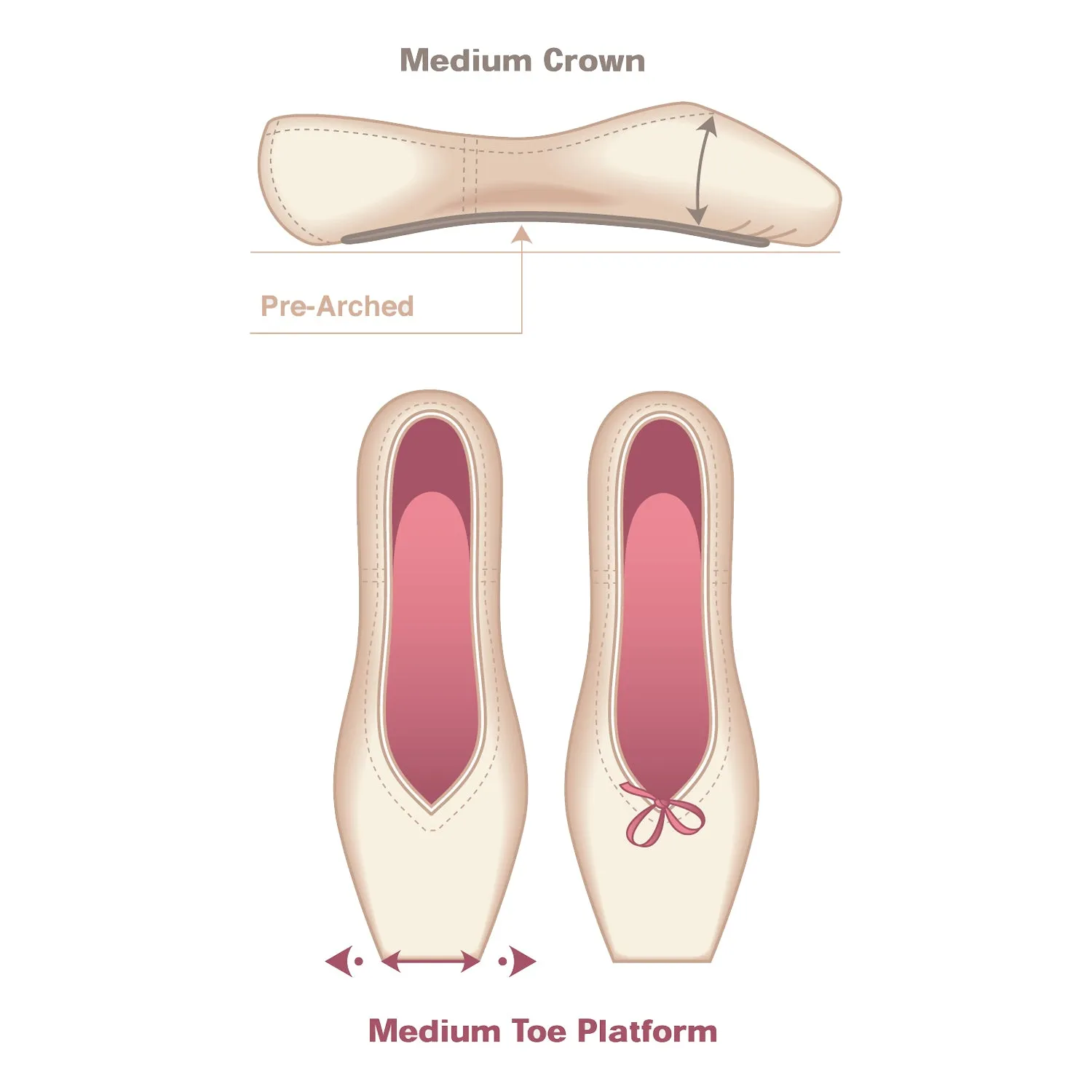 Russian Pointe Encore Pointe Shoes - V-Cut